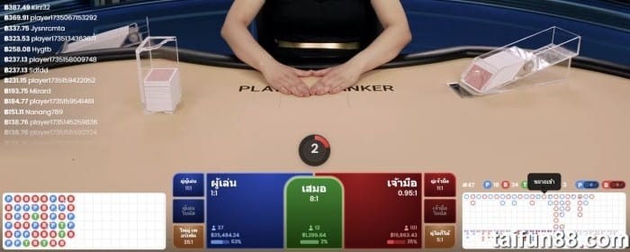 fun88 casino เล่นเกมคาสิโนสดที่ Fun88