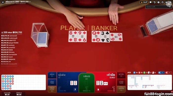 กติกา บาคาร่า Fun88
