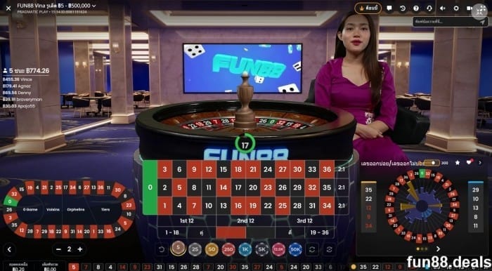 จอแสดงผล Fun888