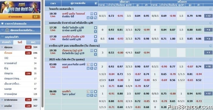 วิธีเล่น Fun88 เล่นด้วยเงินเดิมพันที่ต่ำ