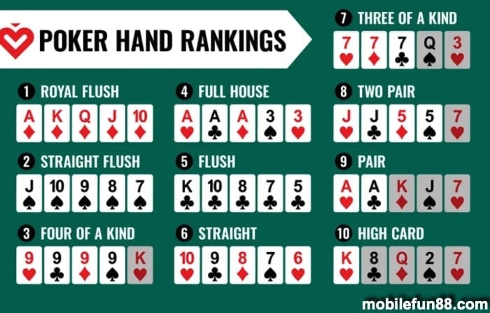 10-poker-card-ranking-04.jpg