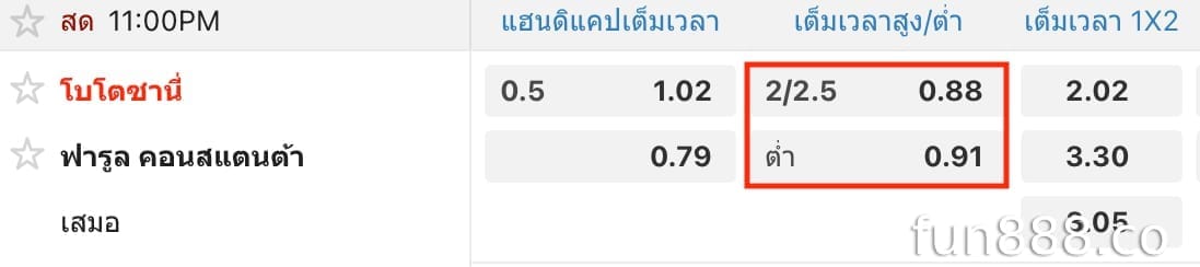 วิธีการอ่านและคำนวณสูง/ต่ำ 2-2.5 อย่างแม่นยำ