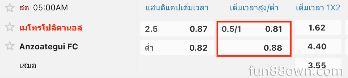 สูง/ต่ำ 0.5-1 ในแฮนดิแคปเอเชีย