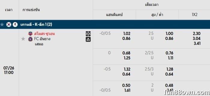 interface-on-sportsbook-02
