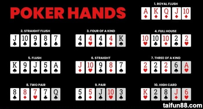 know-qo-poker-ranking-card-01.jpg