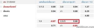 แนวคิดของการเดิมพัน ราคาบอล สูง 2.5-3 ในฟุตบอล