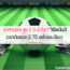 ราคาบอล สูง 2.5-3 คือ? วิธีพนันอัตราต่อรอง 2.75 อย่างละเอียด