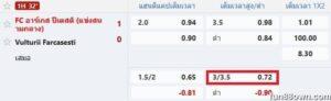 บอลสูง 3-3.5 คืออะไร?