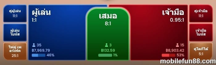 กฎการจั่วไพ่ บาคาร่า กลยุทธ์การเดิมพันเพื่อชนะบาคาร่าได้อย่างง่ายดาย