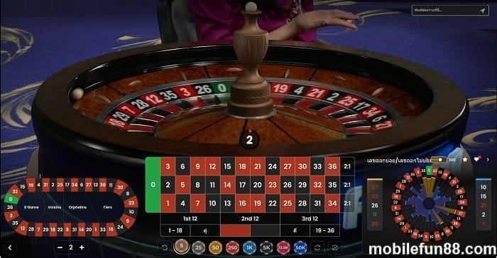 กลยุทธ์รูเล็ต ใช้กลยุทธ์ Martingale เพื่อทำกำไร
